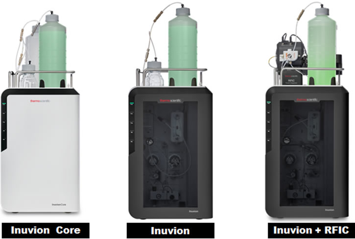 Cromatógrafo de íons - Dionex™ Inuvion