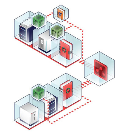 Software para espectrômetro de massas